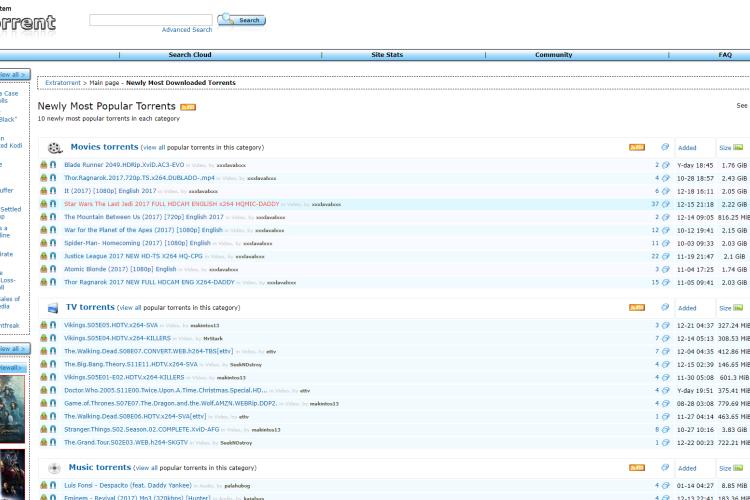 ExtraTorrent