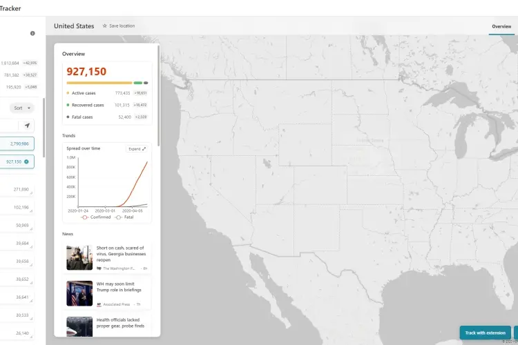 Microsoft CoronaVirus Tracker